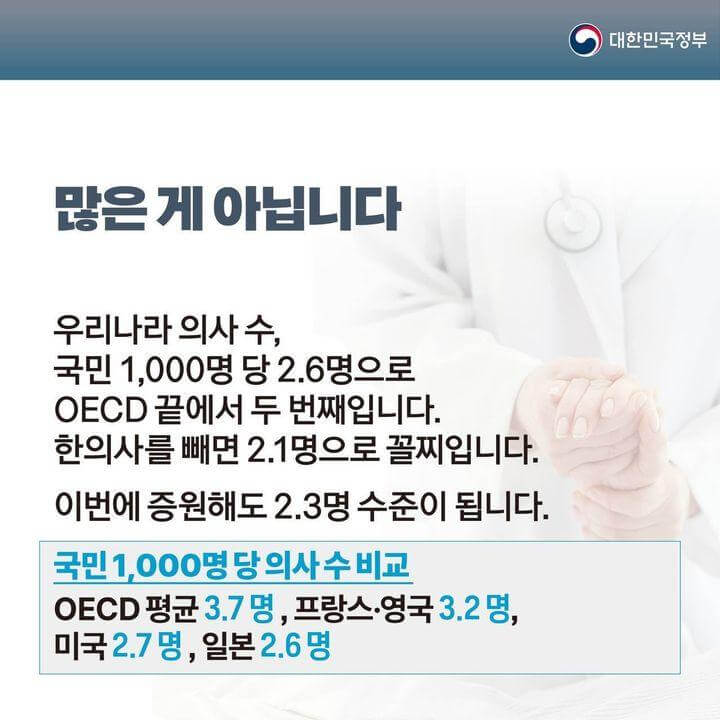 전공의