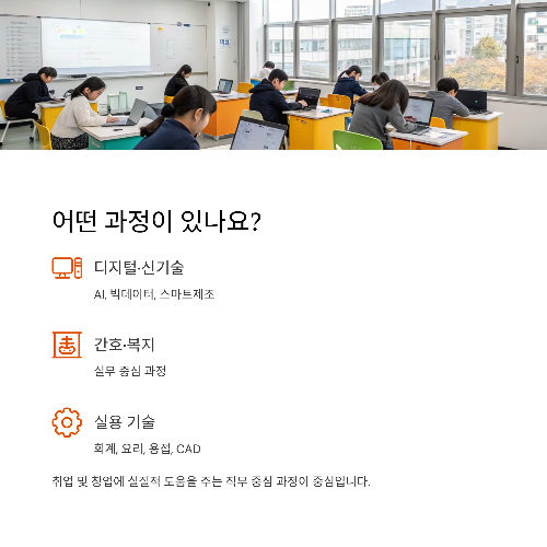 국민내일배움카드 완벽 정리 : 내일을 바꾸는 기회