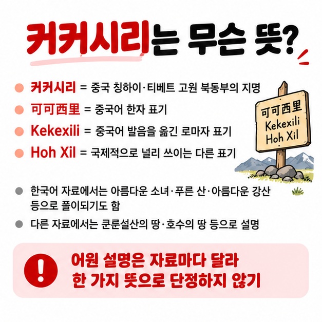 커커시리 可可西里 Kekexili Hoh Xil 표기와 여러 어원 풀이가 있음을 설명하는 카드