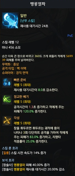 맹룡열파