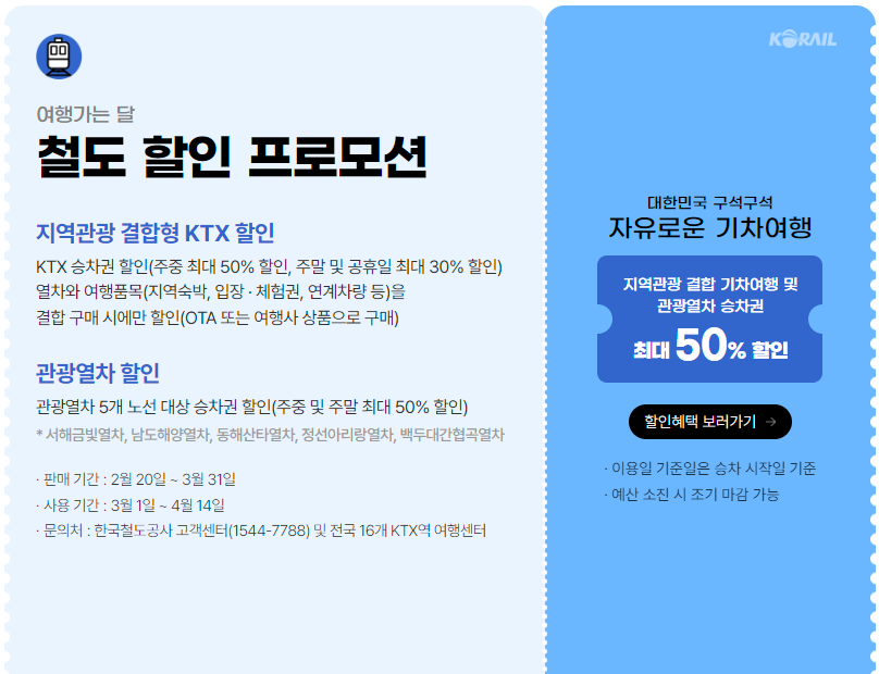 3월 여행가는 달