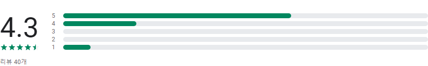 실시간TV - 온에어, 실시간 티비보기, 실시간 무료tv보기, 지상파 디엠비 방송 시청, 모바일 공중파, 종편, 케이블, 스포츠