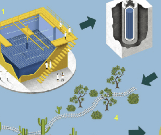 원전해체 관련주