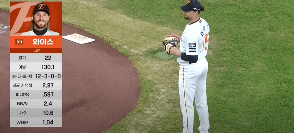 한화&amp;#44; 롯데 야구경기 