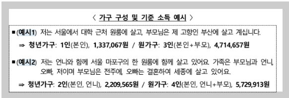청년월세 특별지원 신청