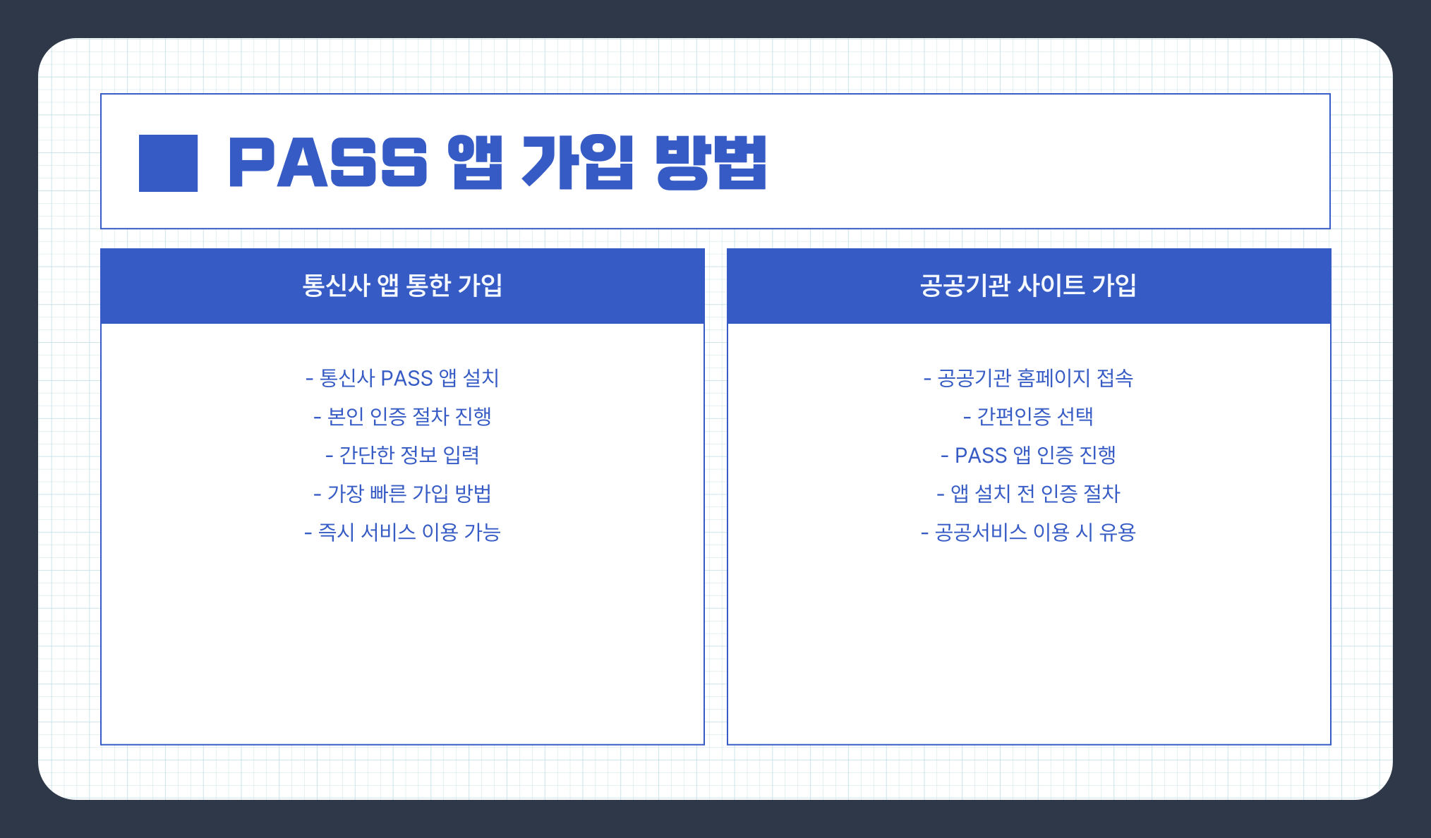 PASS 앱 사용법, 가입부터 인증서 발급 및 인증 활용까지