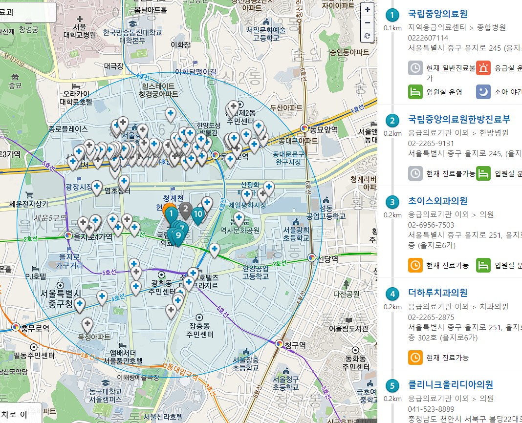 일요일-응급실찾기