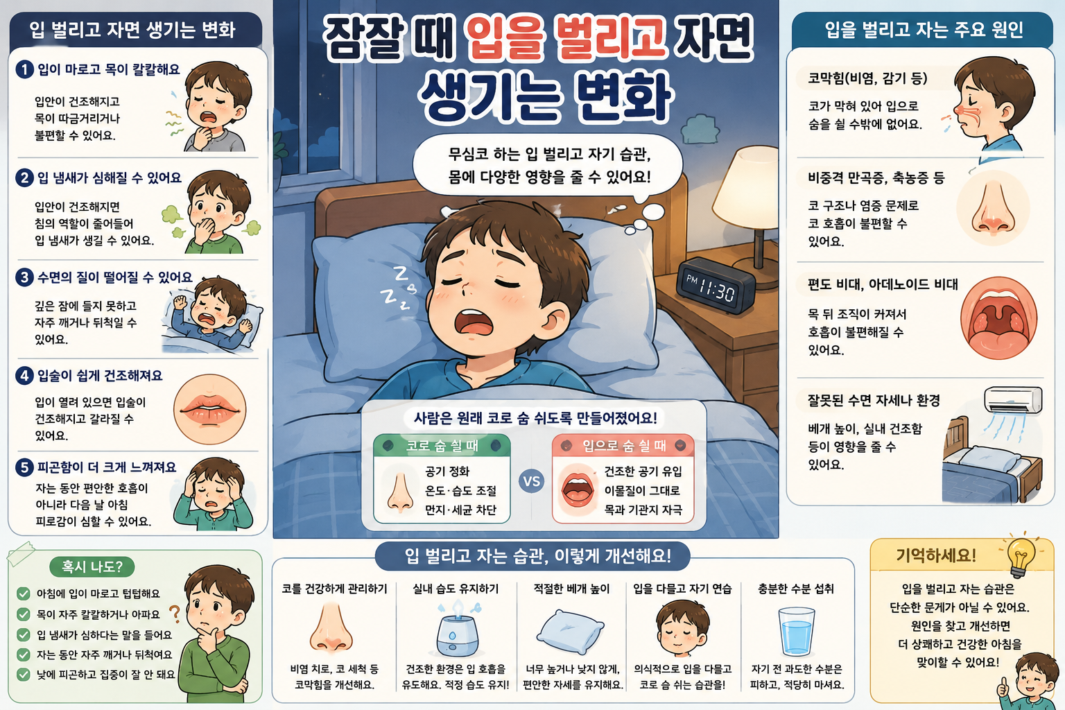 잠잘 때 입을 벌리고 자면 생기는 변화
