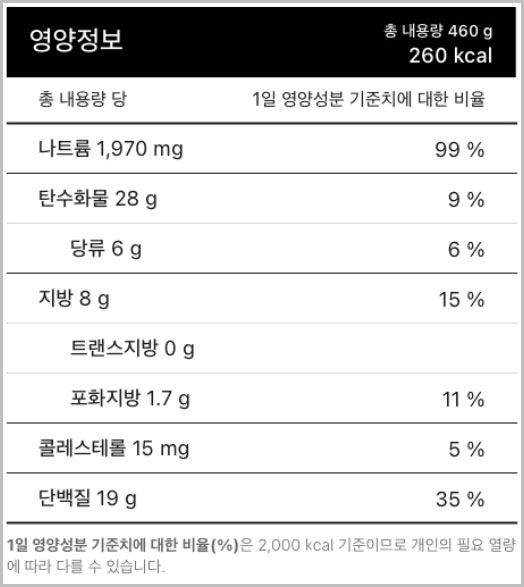 비비고 차돌된장찌개 칼로리
