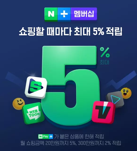 네이버플러스+멤버십+혜택