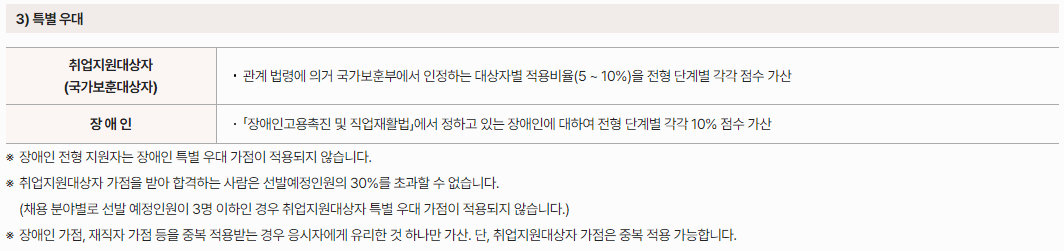 한국공항공사 5직급 채용 특별우대