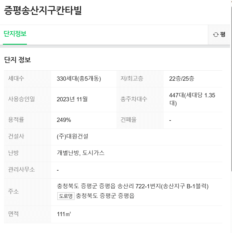 정보