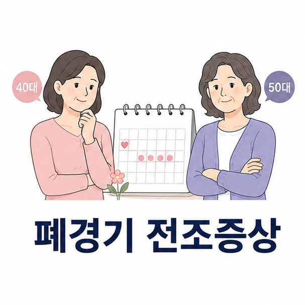 중년 여성과 달력을 이용해 폐경 이행기에 나타날 수 있는 변화와 증상을 소개하는 그림