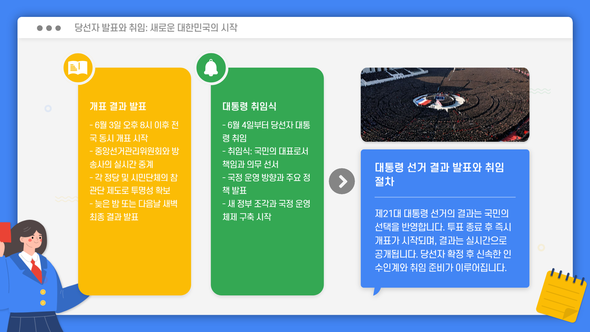 21대 대통령 선거일