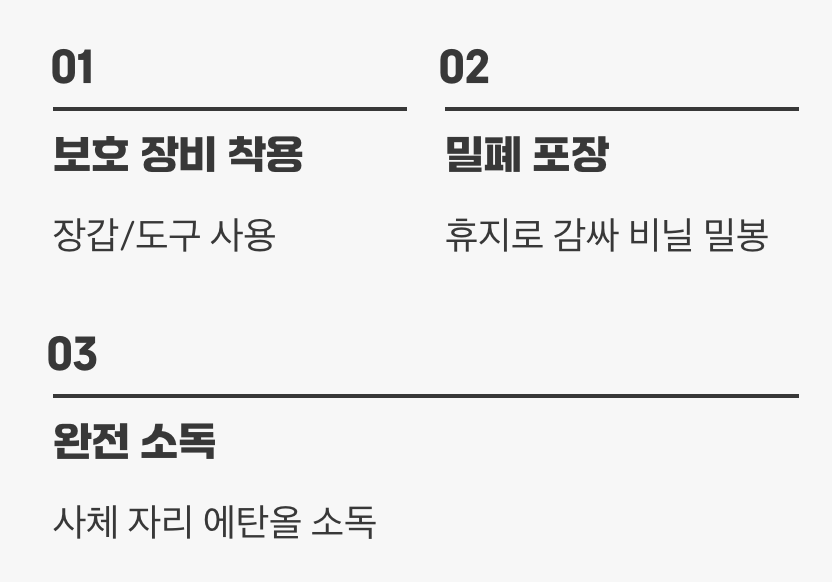 가장 안전하고 확실한 처리 방법