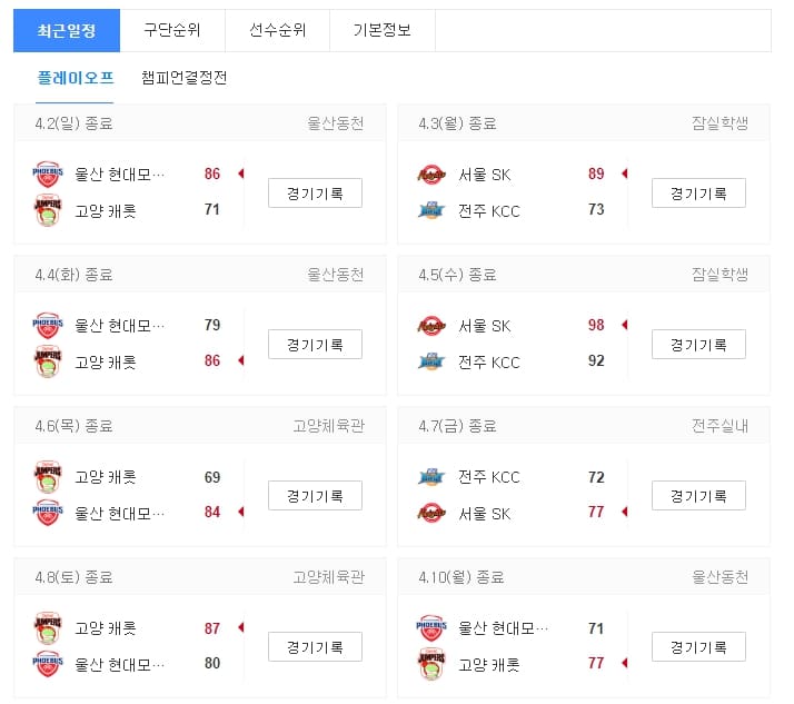 프로농구 일정