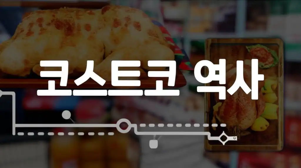 코스트코 창고형 매장과 로고가 보이는 코스트코 역사 관련 대표 썸네일 이미지