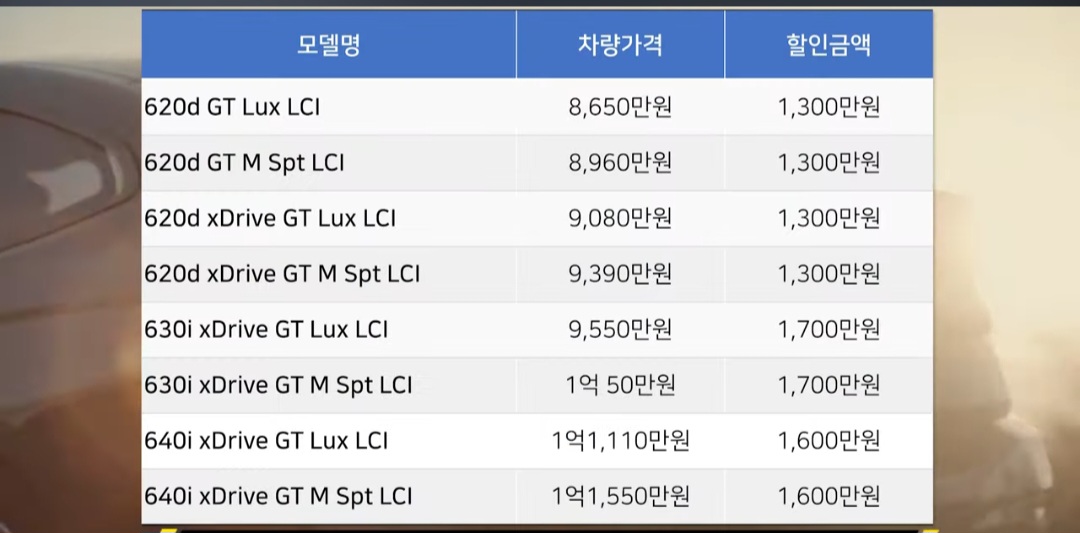 2024년 3월 BMW 할인 프로모션 분기마감