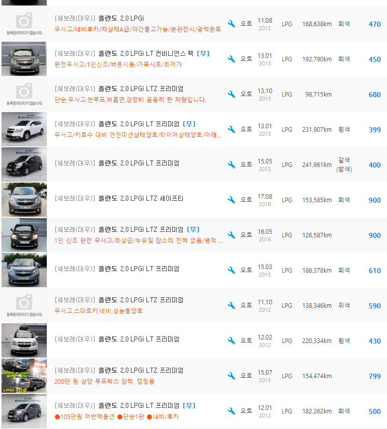 올란도 2.0 LPGi 등급 중고차 시세 : 380만원 ~ 1,350만원