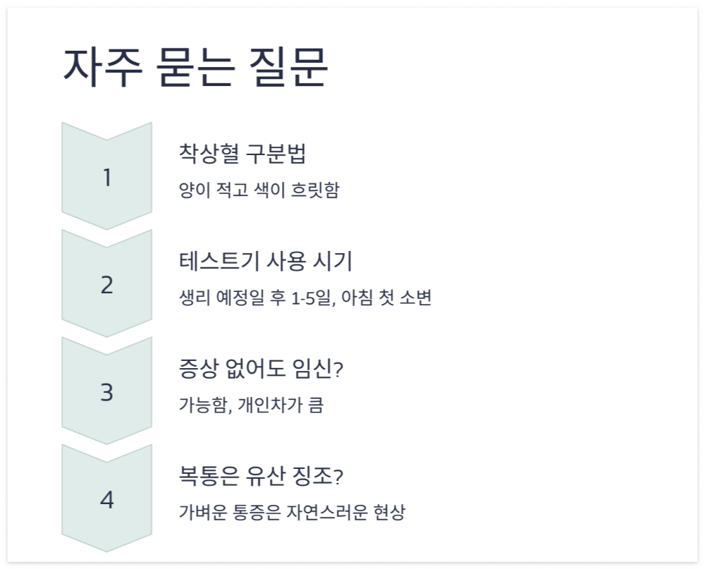 자주-묻는-질문