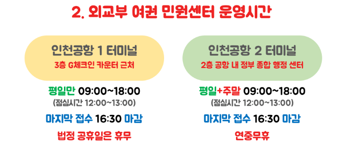 인천공항-긴급여권-발급-장소-소요-시간-준비물-비용-신청-방법