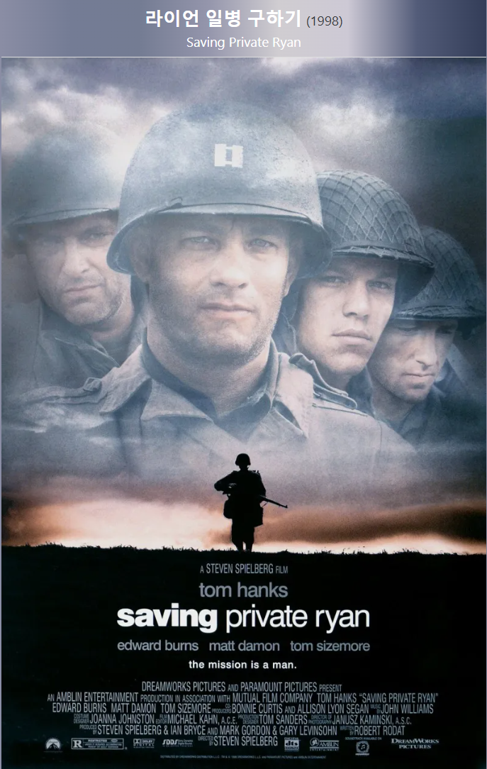 라이언 일병 구하기 영화 포스터