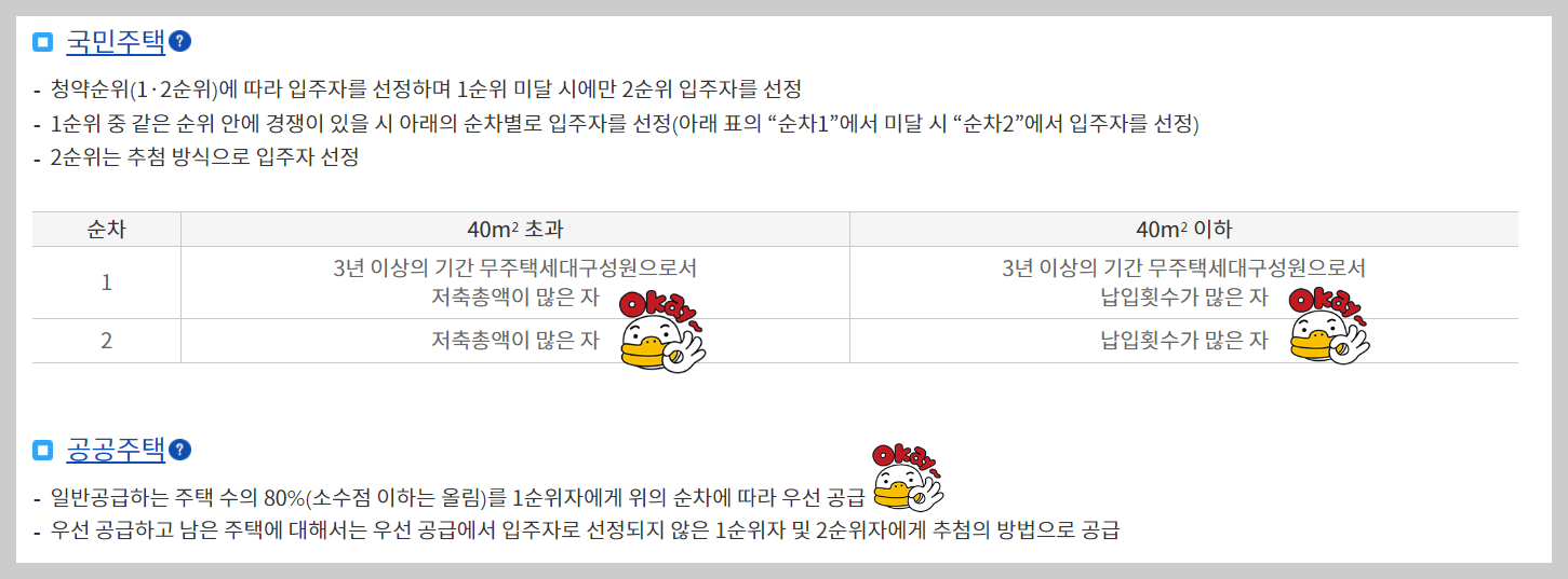 2024 청약통장 2가지 변경 내용과 장단점: 통장 통합, 월 25만원 상향