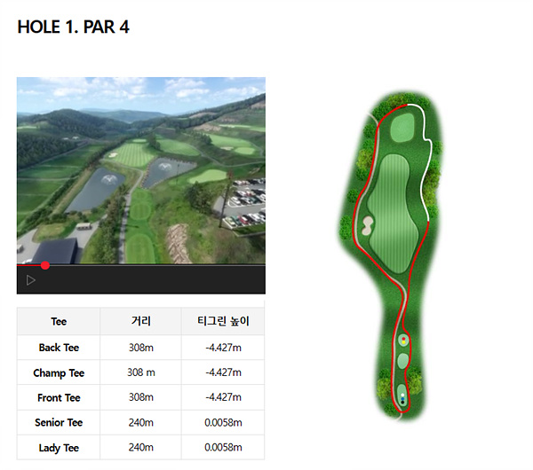 골프존이지스카이10홀