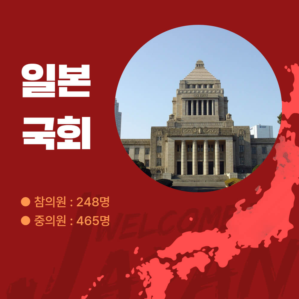 일본 국회 구성