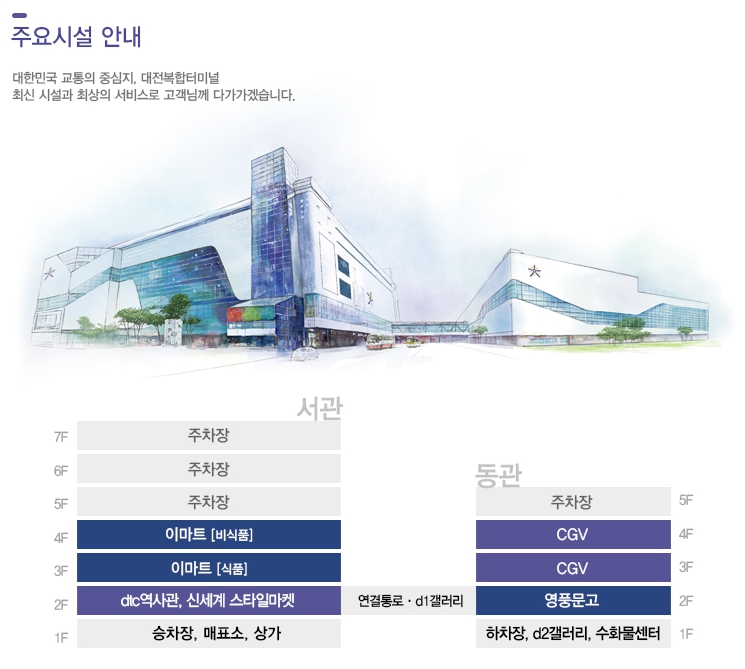 대전복합버스터미널시간표