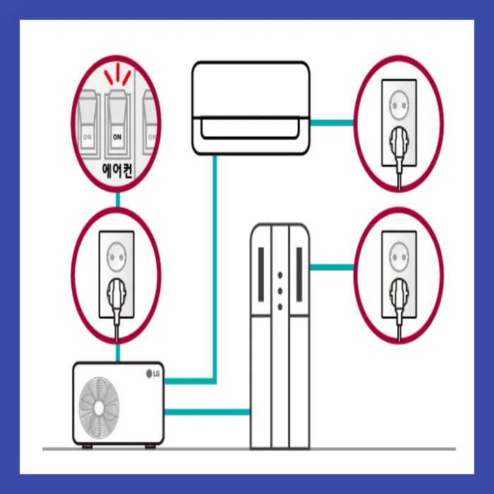 lg 에어컨 사전점검
lg 에어컨 자가점검
엘지 에어컨 사전점검
엘지에어컨 무상점검