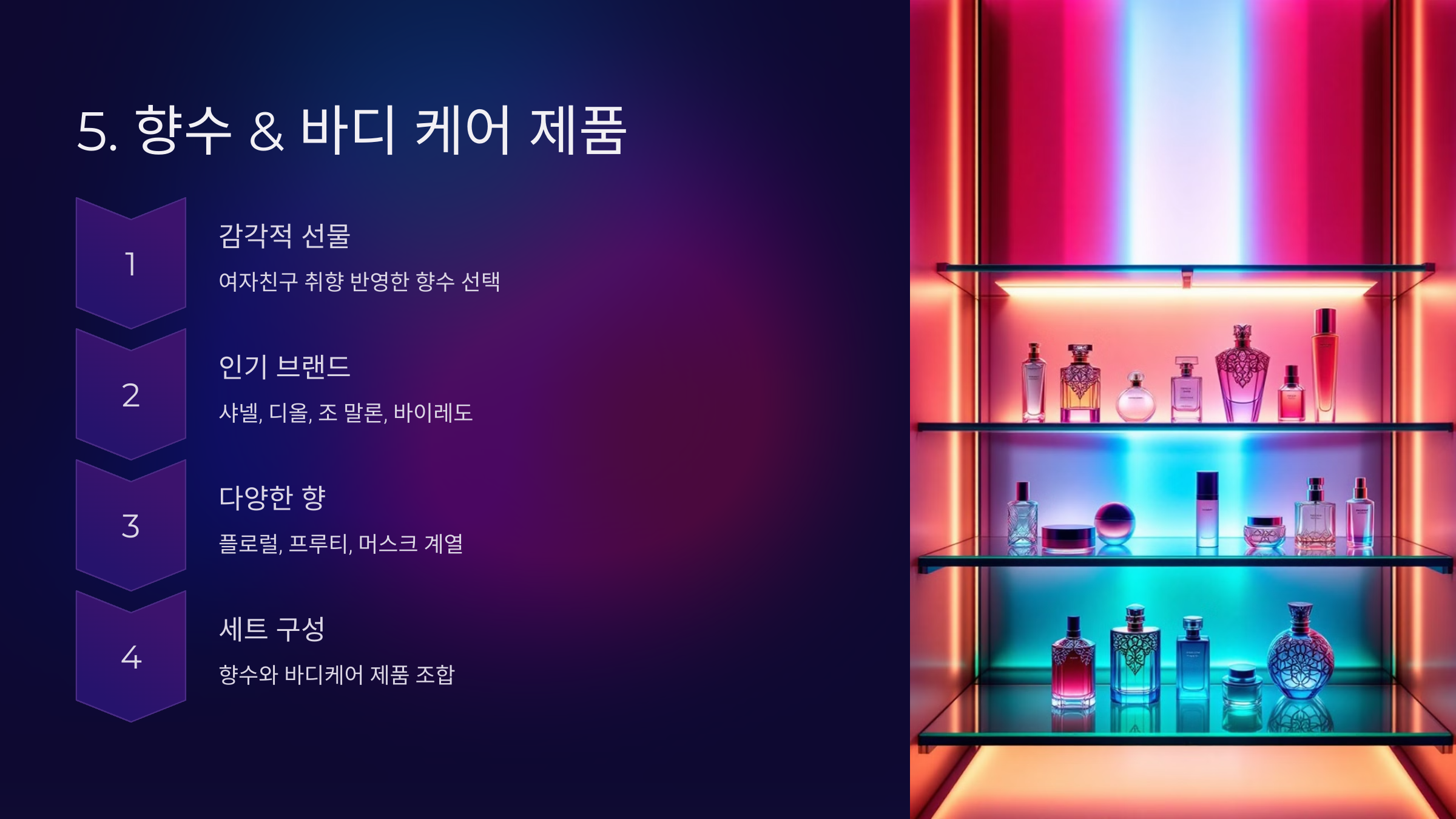 향수 &amp; 바디 케어 제품
