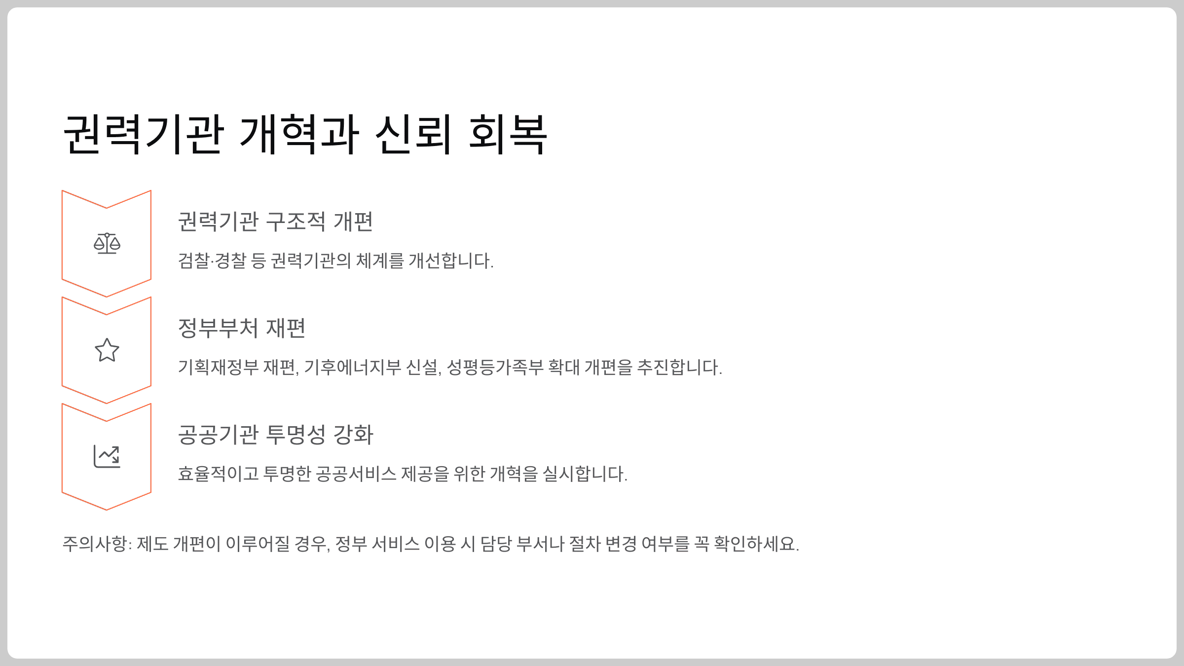 권력기관 개혁과 신뢰 회복