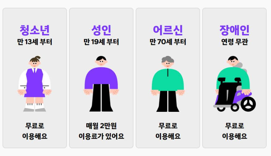 세종시이응패스신청방법