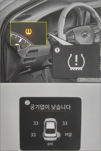 타이어 공기압 적정 범위 완벽정리 안내_2
