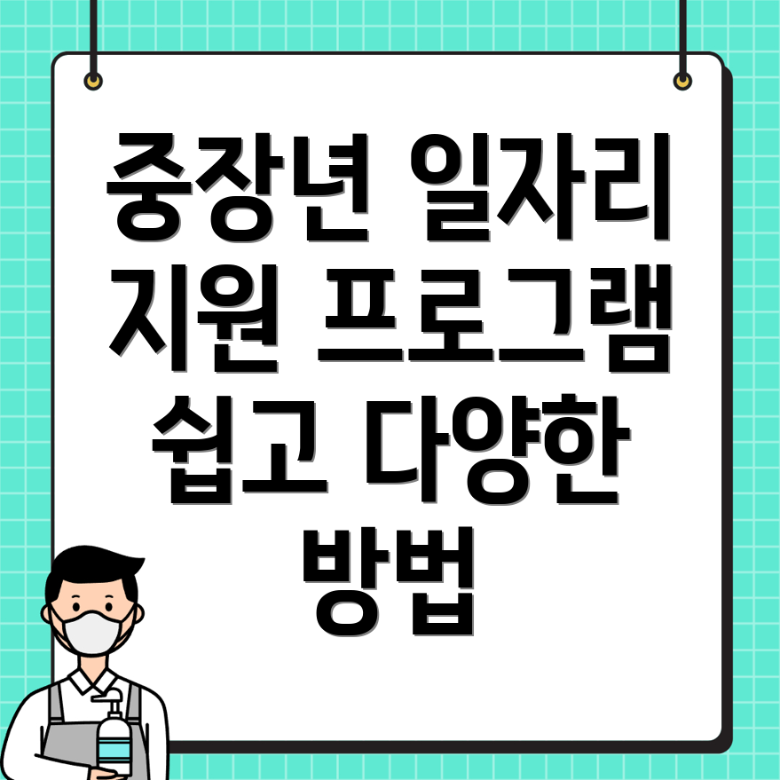 일자리 지원