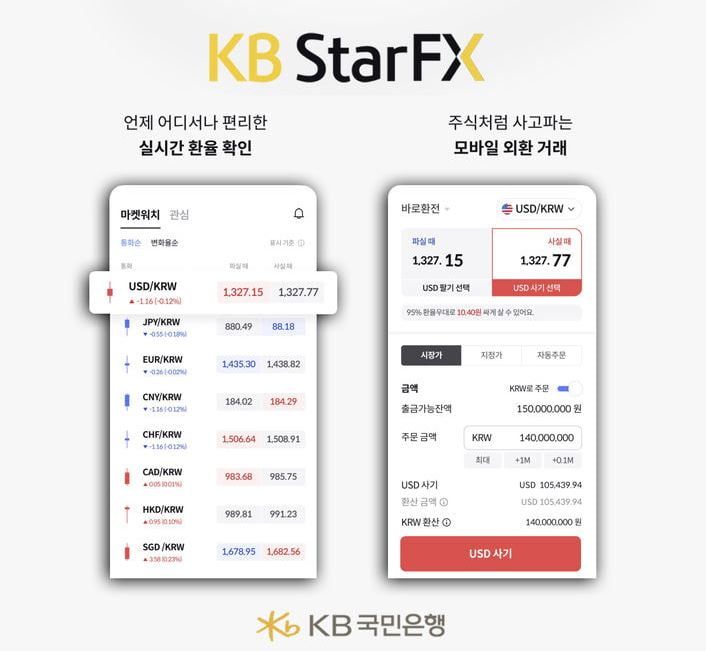 KB 스타 FX