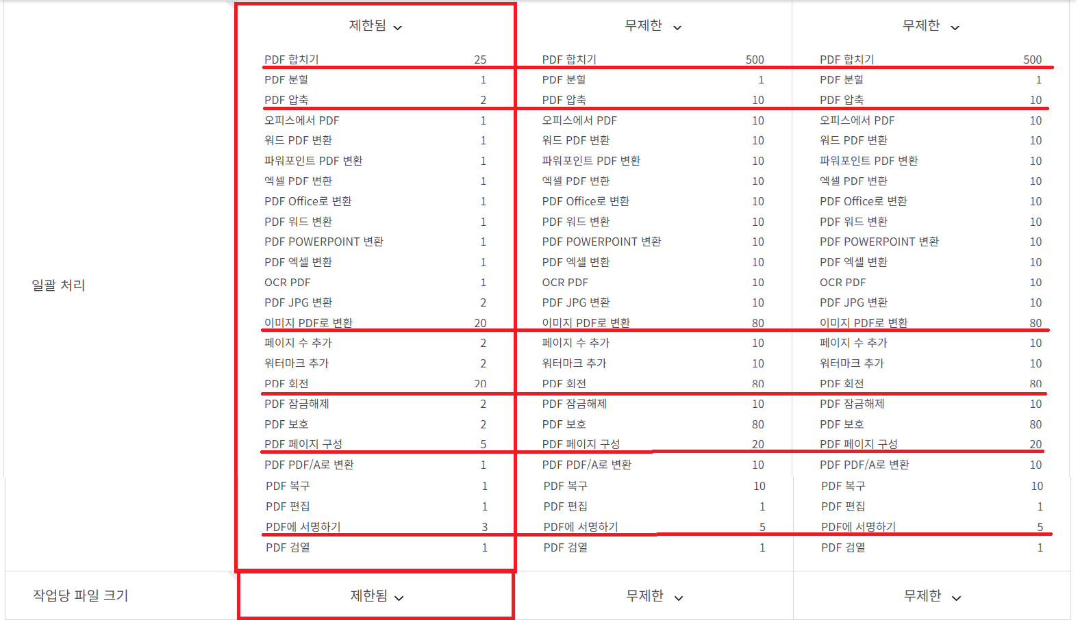 무료기능2