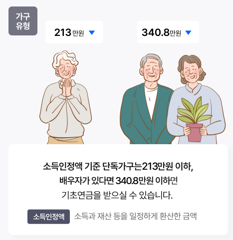기초연금 신청