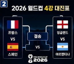 2026 월드컵 4강 대진표