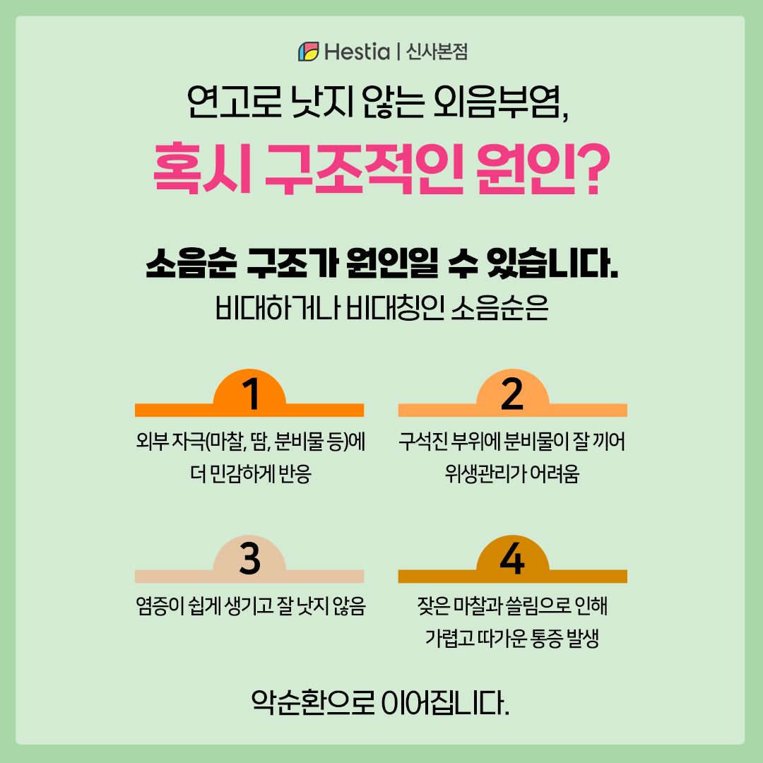 연고로 낫지 않는 외음부염, 혹시 구조적인 원인?