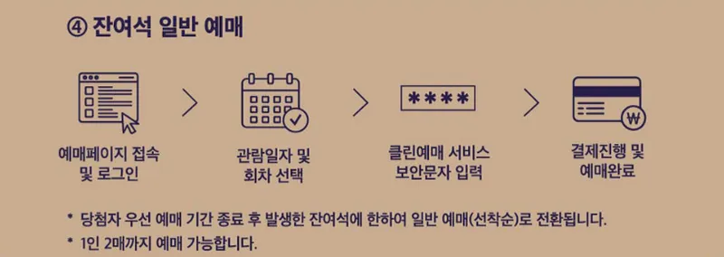 2025 창덕궁 달빛기행 응모 및 예매