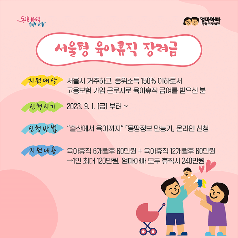육아휴직 장려금