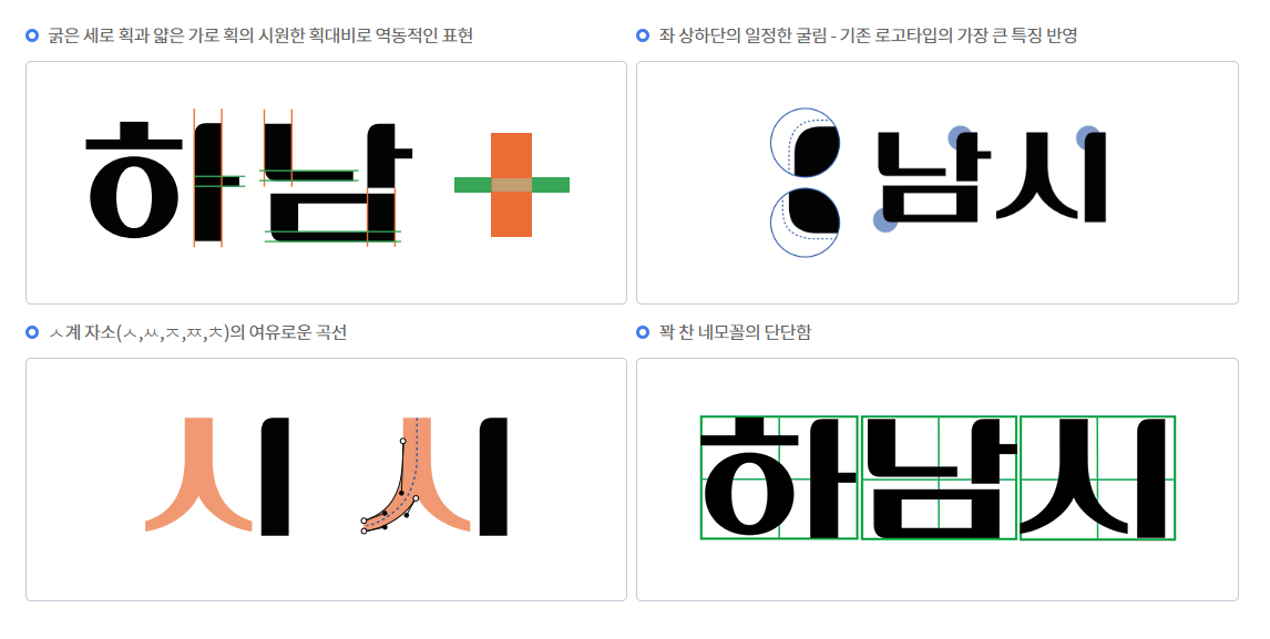 하남시의 전용서체 하남다움체 - 상업용 무료폰트 다운로드