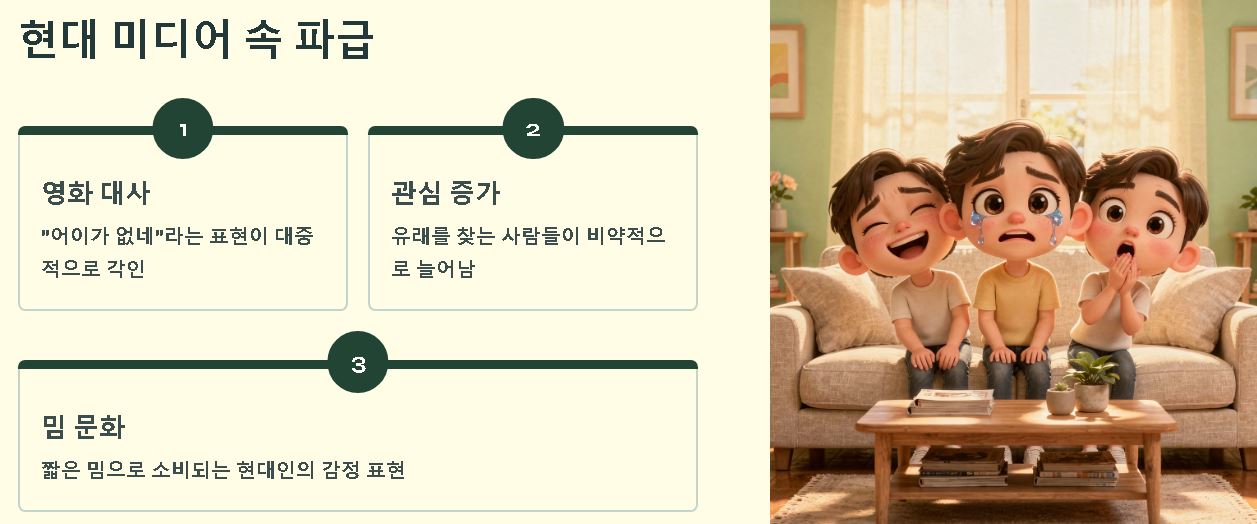 어이가 없다 유래