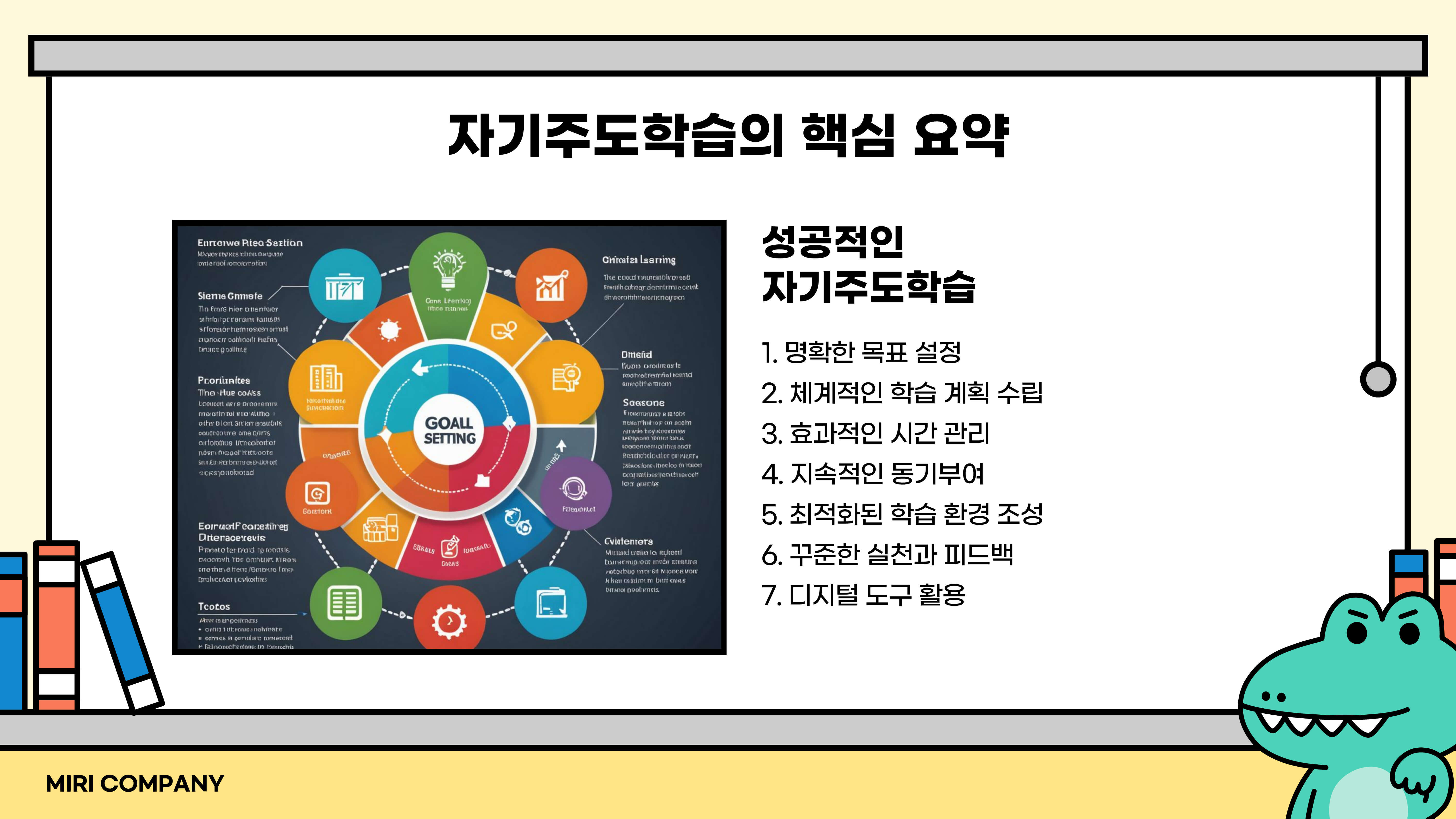 중학생 자기주도학습 : 성공적인 학습을 위한 전략과 팁