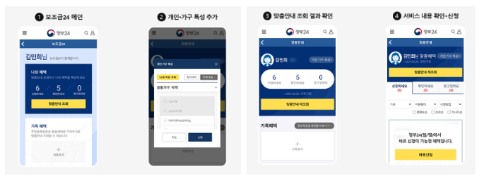 정부지원금