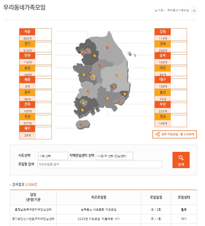 우리동네가족모임
