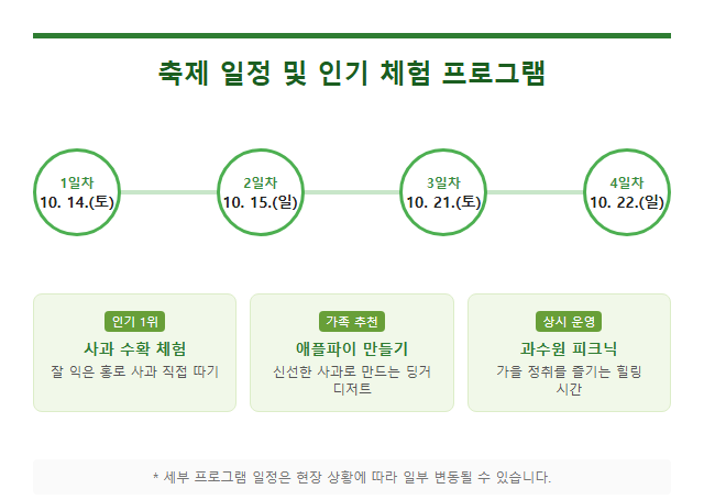청양 고추구기자축제 사전예약 축제 일정과 인기 체험 프로그램
