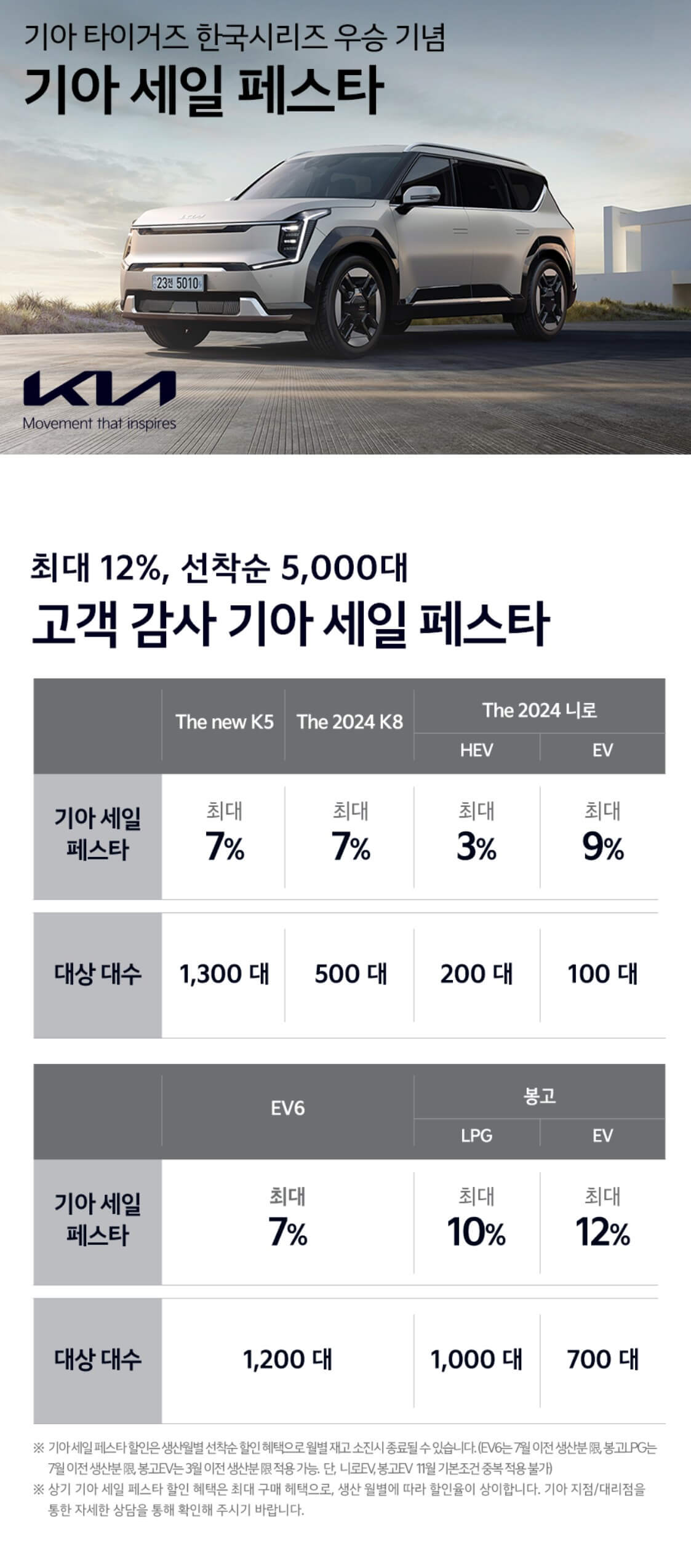 기아 코세페 이벤트